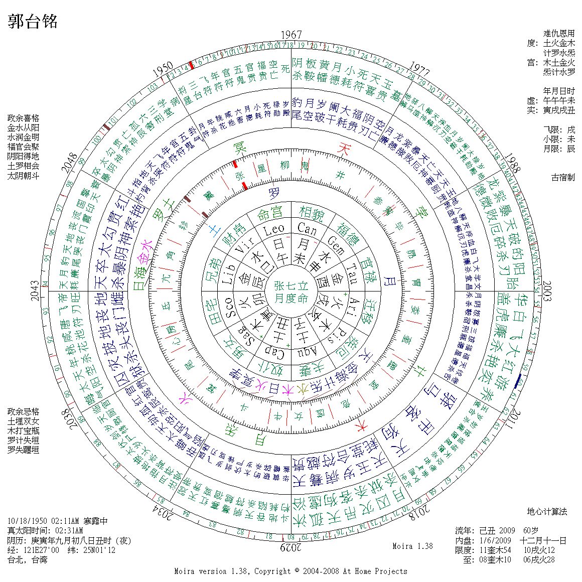 郭台铭.png