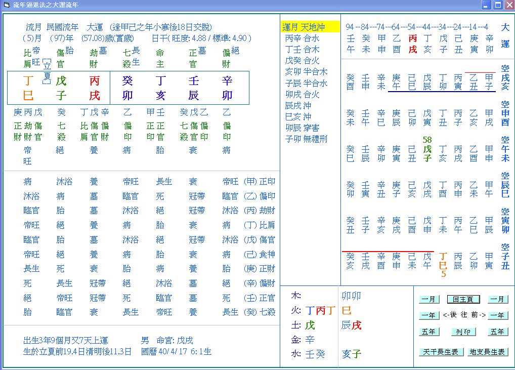 廖風德命盤.gif