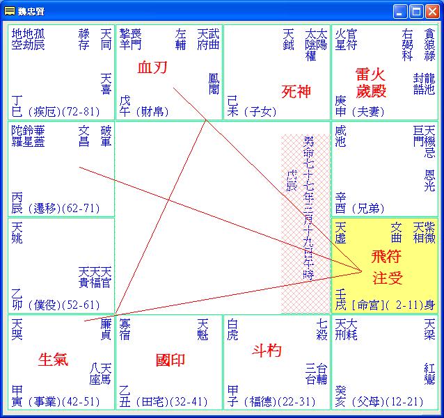 魏忠賢.JPG