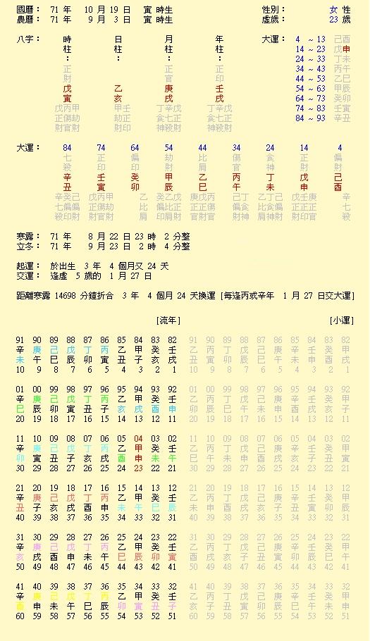 四柱八字.JPG