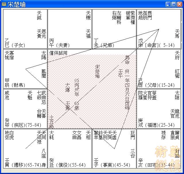 宋楚瑜.JPG
