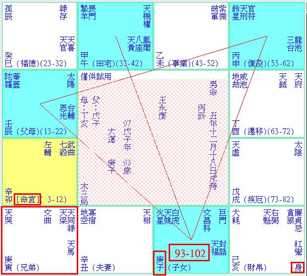 王永慶庚子限93-102.JPG