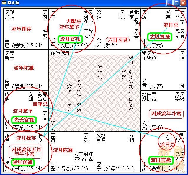 阿扁丙戌５月６日.JPG