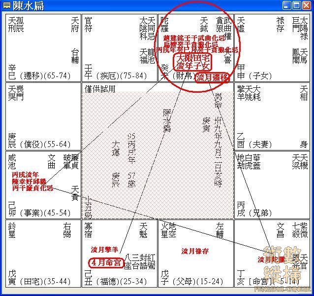 陳水扁９５年癸巳月.JPG