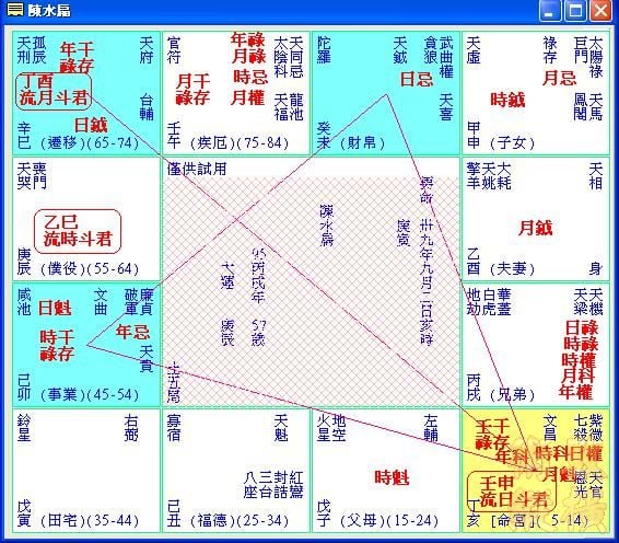 陳水扁雙十日命盤.JPG
