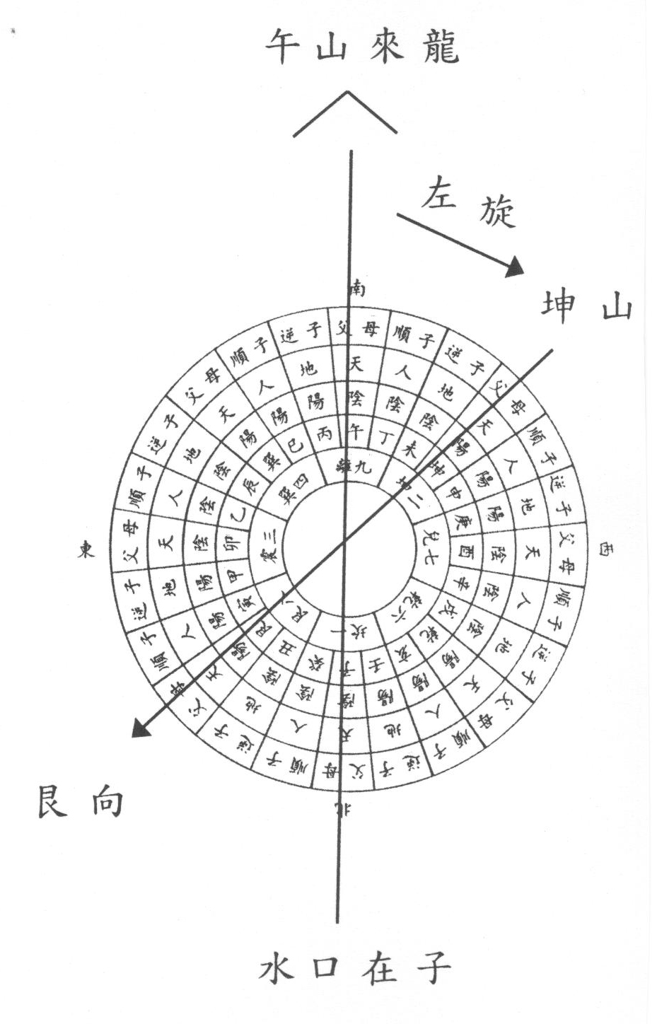 ZhengGePaiLong-1.jpg