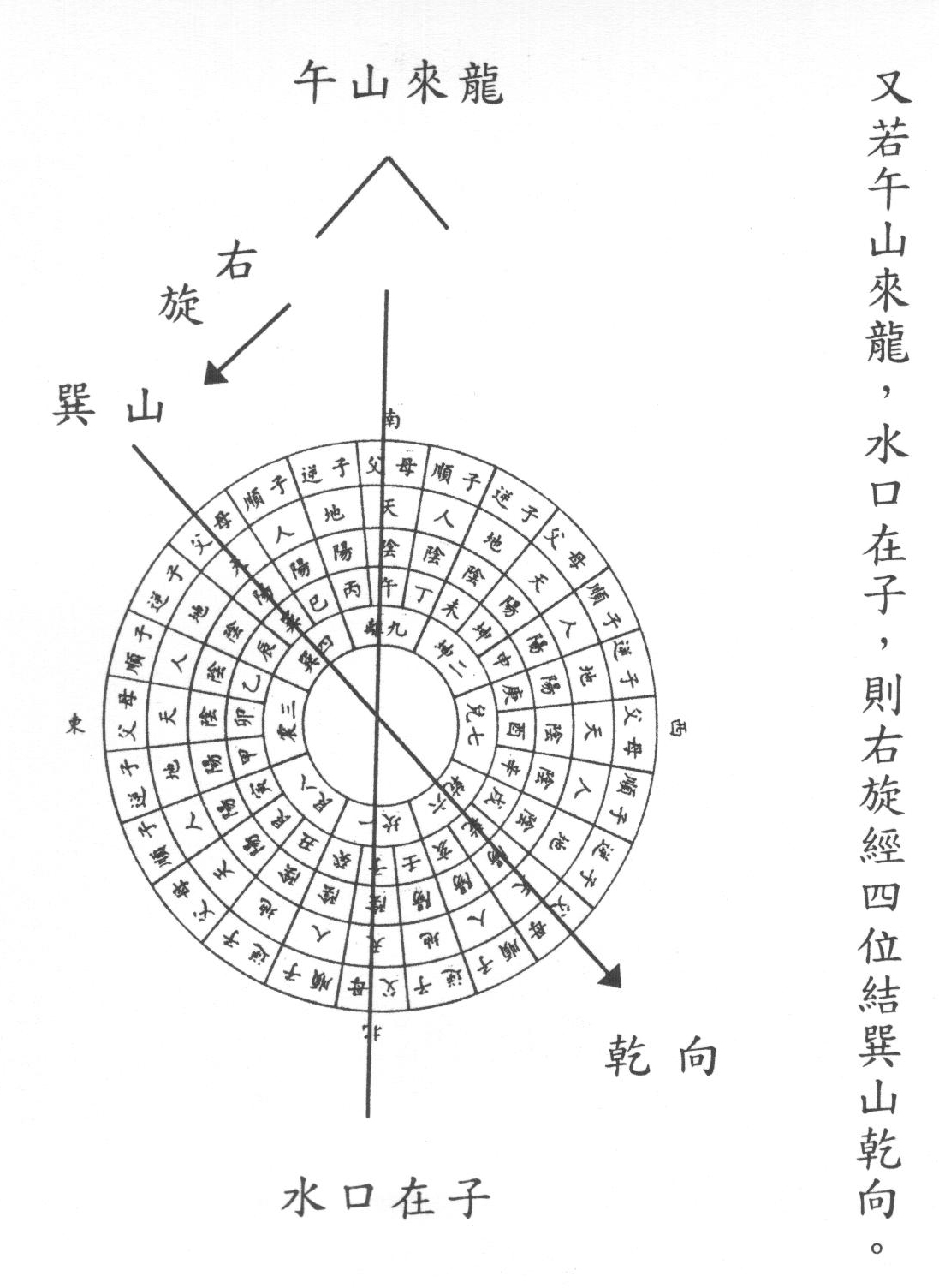 ZhengGePaiLong-2.jpg