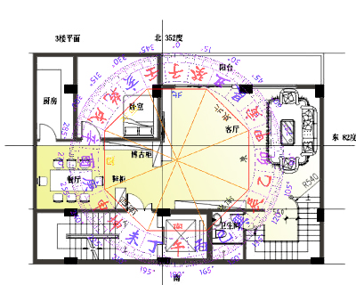待建屋 求問坐向-盤析.jpg