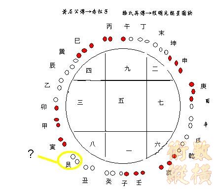 疑问.JPG