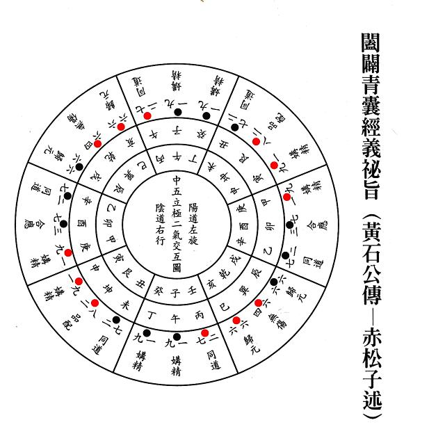 盤.JPG