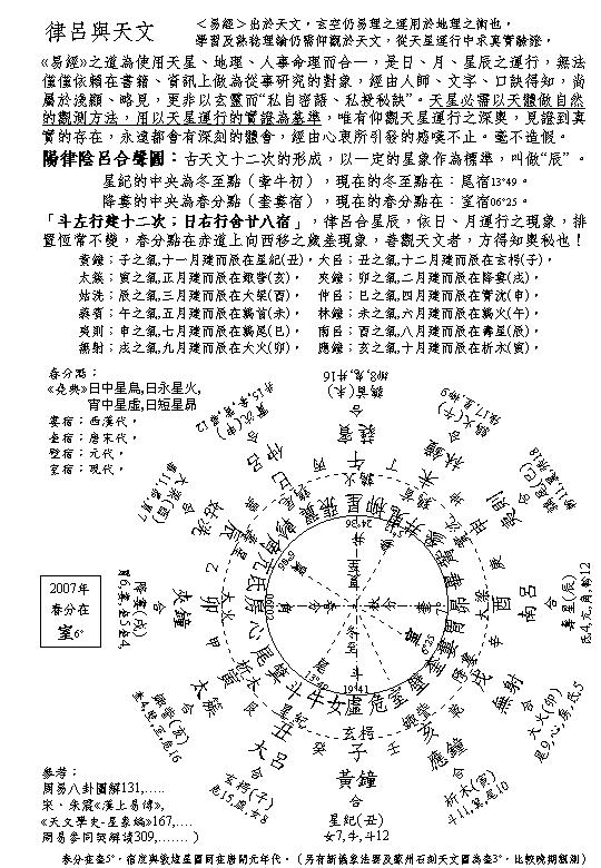 09-7律呂與天文.jpg