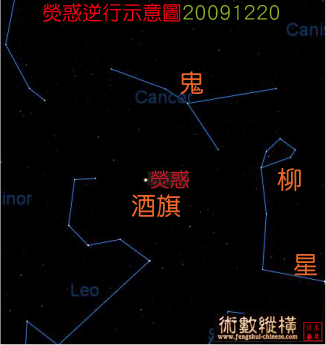 火星逆行20091220.jpg