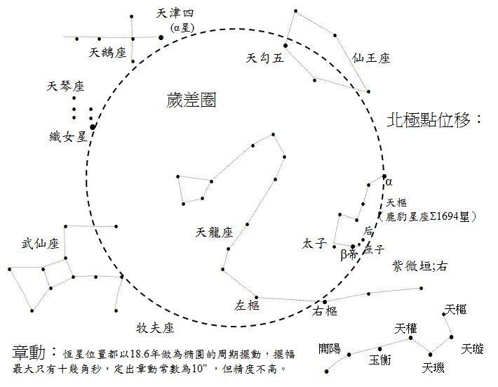 章動a-1.jpg
