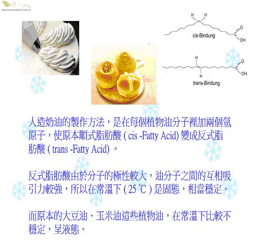 麵包-人造烘焙添加劑癌症幫凶-1.jpg