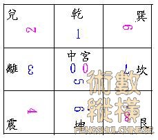 先天八卦步.jpg