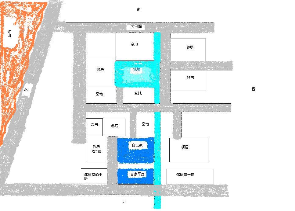 结构图.JPG