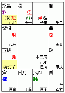 Temp080425.gif