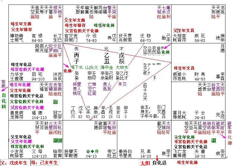 月妹妹6.JPG