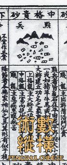 中格貴砂-點兵.JPG