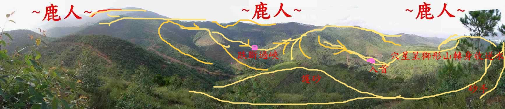 猛龍下脈(標線).jpg