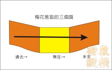 圖2.jpg