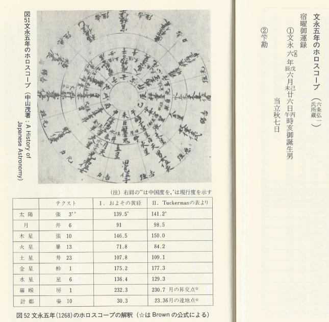 文永五年.JPG