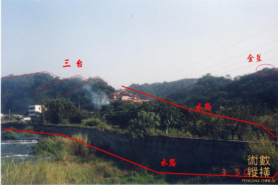 3-金星照穴 -附 說明.JPG