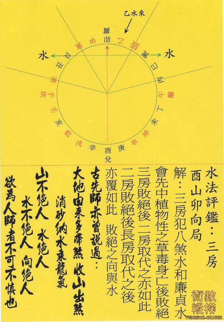 水法評鑑.jpg