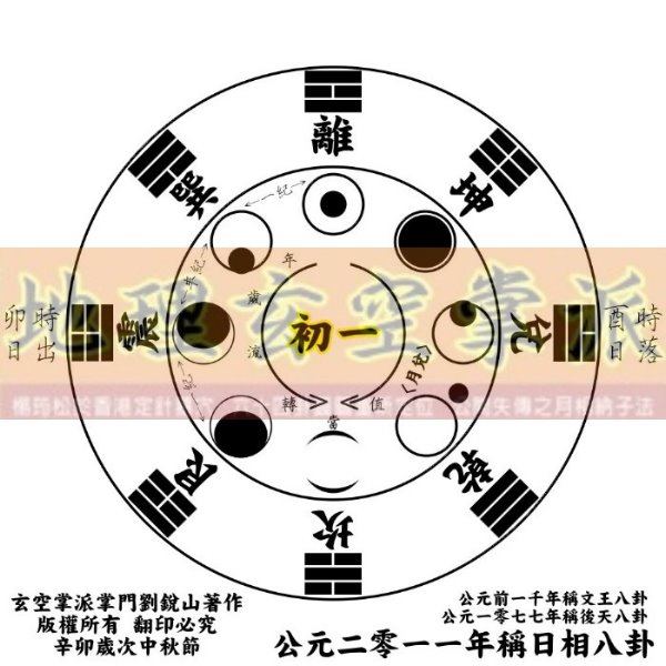 日相八卦 (2).jpg