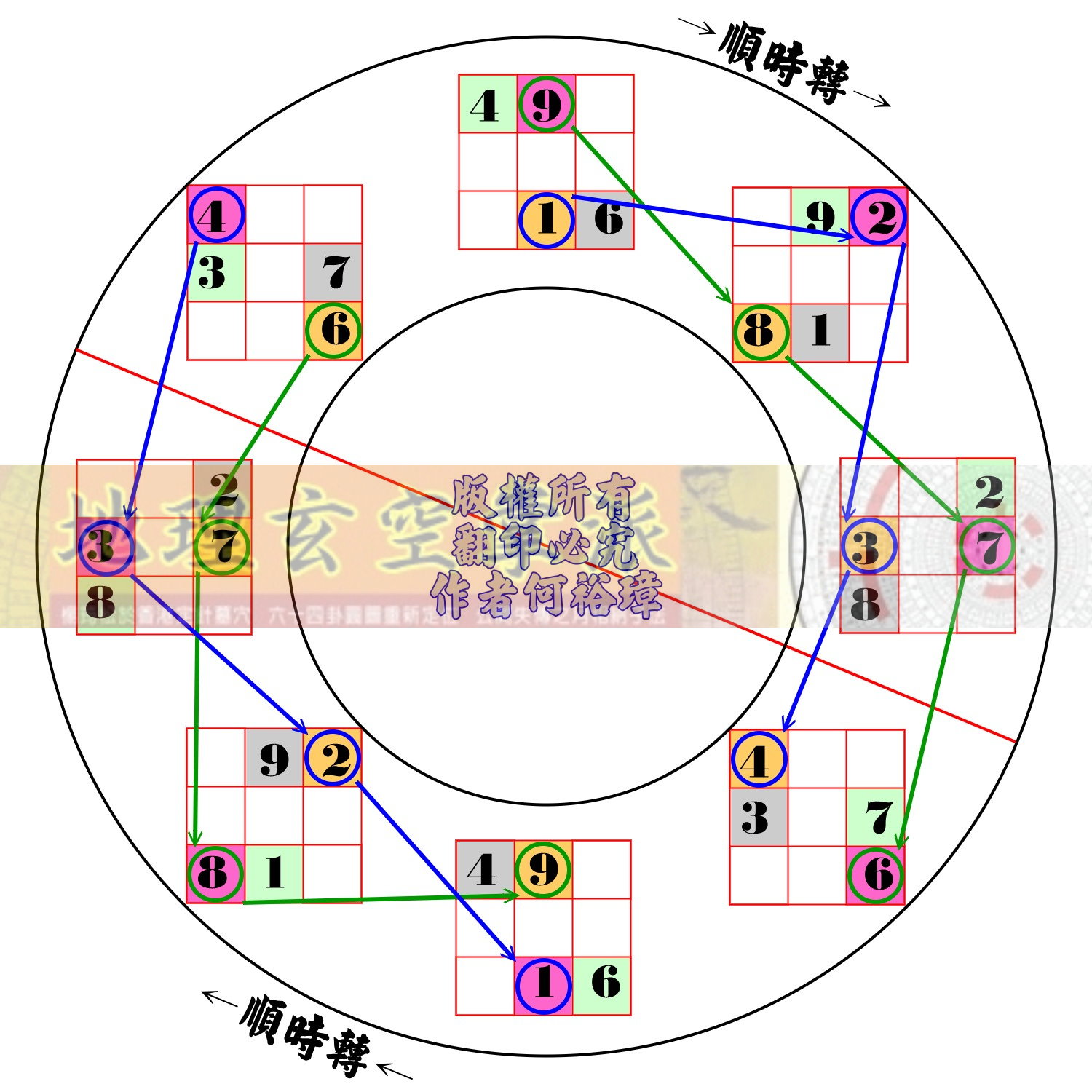 北斗生成倒影圖1.jpg