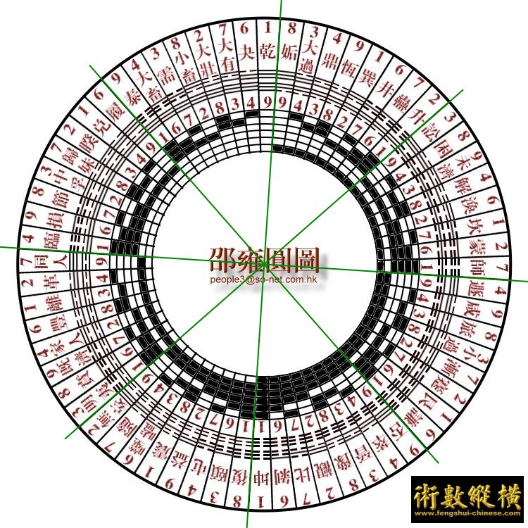 邵圆图.jpg