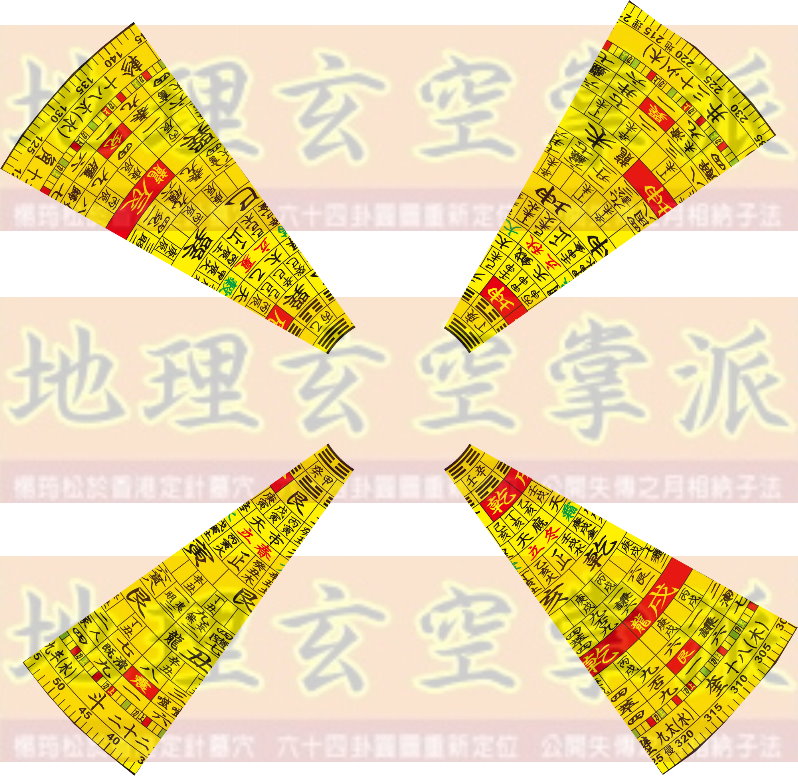 乾坤艮巽.jpg