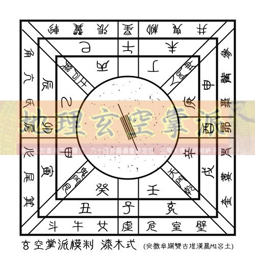 圖三.丙壬向或壬丙向圖.jpg